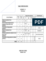 Table of Specifications