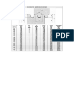 Tabla de Rosca ACME PDF