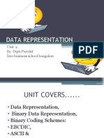 Data Representation: Unit 2 By: Dipti Purohit Izee Business School Bangalore