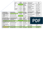 Lista de Graduados Enfermeria VI