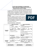 Analisis Dofa Municipio de Colombia