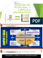 Armonizacion y Articulacion Tania