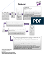 Flujograma Referéndum Estatal-19, Legislación Actual