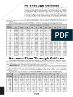 Vacuum Flow Through Orifice