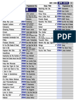 TJ Media TKR304p - 2018april Song List