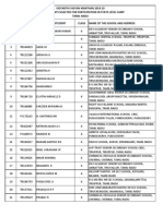 Tamil Nadu - Students Selected For SLC Participation