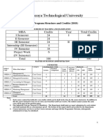 VTU MBA Scheme and Syllabus WEF 2018-19