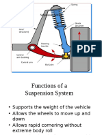 Suspension