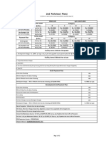 2nd Parkview Plots Price List 10.02.2018 Development Charges