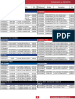 Tarif Semaine 03 PDF