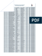 2019 06 04 Resultados Asambleas Autofinanciera