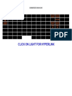 Flight Control Faults and Caution Lights