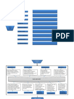 Schema Bloc Ifs App 8