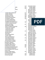 Data Siswa 2019-2020