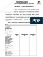 Rubrica Teoria PDF