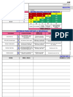 ANEXO #02 IPERC-CONTINUO Modelo