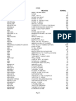 Hebrew Word Database Gematria