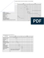 Programación de Cultivo de Alfalfa