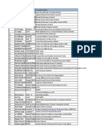 PSU Sample DB - Delhi & Mumbai