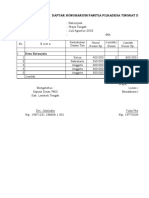 Contoh Daftar Honorarium Panitia