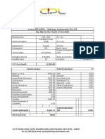 Salary Slip Feb 2019 of Sandeep