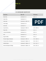 Muse CC Cheatsheet PDF