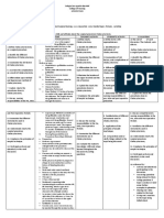 Lesson Plan: I. Definition of Cholecystectomy