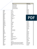 Listado Vocabulario 1º Eso 1ST TERM