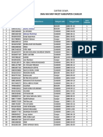 FORMAT K2a BPMU 2019