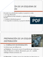 Preparacion de Un Esquema de Distribucion