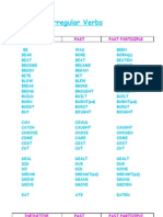 Irregular Verbs: Infinitive Past Past Participle