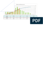 EPC Curve