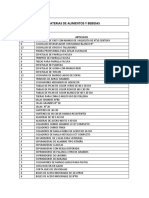 Requerimiento de Baterias de Alimentos y Bebidas