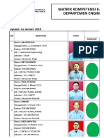 (2019-01-02) Matrix Kompetensi Engineering