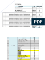 Insulation BOQ Area Wise (Square MTR.)