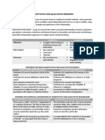 Comparing and Contrasting Quantitative and Qualitative Research