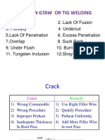 Defects in Gtaw or Tig Welding