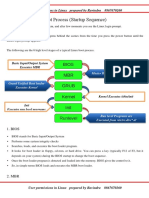 Booting Process in Linux