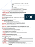 Science Reviewer Q3 G10