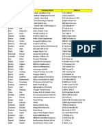 Excel Spreadsheet Examples For Students