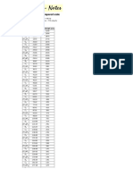 Frequencies of Musical Notes PDF