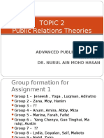 Slide Topic 2 - PR Theories