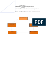 4.B1-LK-4 (LK B1.04) Pengelolaam Tugas Pokok PS