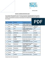 Result Website - Charpak BCS PDF