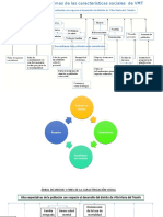 Arbol de Medios y Fines