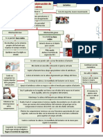 Infografía M. Heimlich Lactante