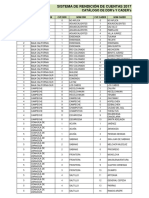 Listdo de CADERs y DDRs Por Delegacion PDF