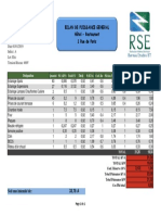 Bilan de Puissance PDF