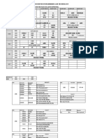 Department of Information Science & Engineering