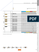 General Turning: Positive Basic-Shape Inserts